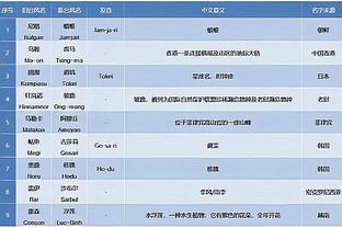 新利体育官网入口网站查询网址截图3