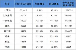 18luck投注世界杯